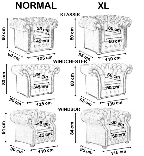 Chesterfield möbel storlekar